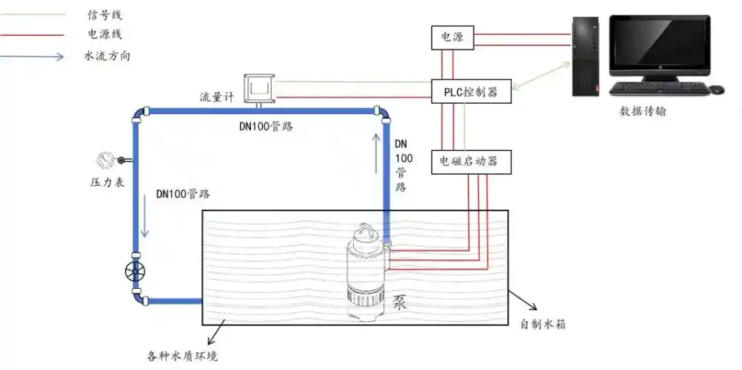 amjs澳金沙门线路(中国)有限公司首页