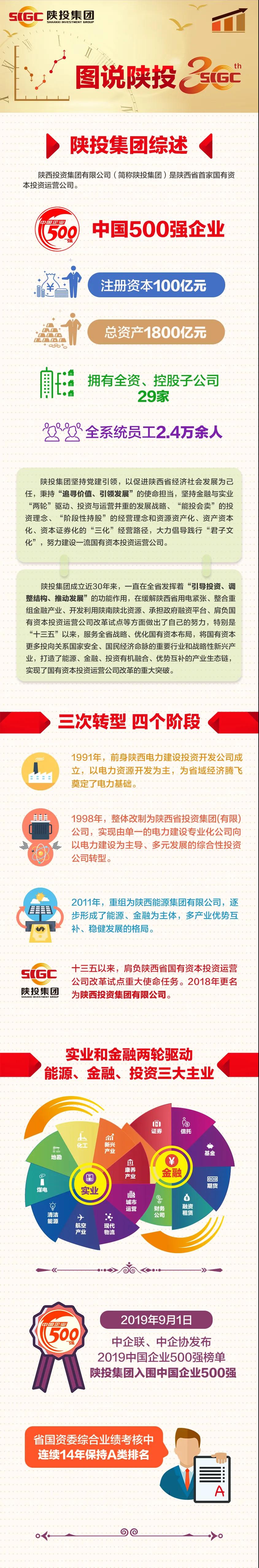 amjs澳金沙门线路(中国)有限公司首页