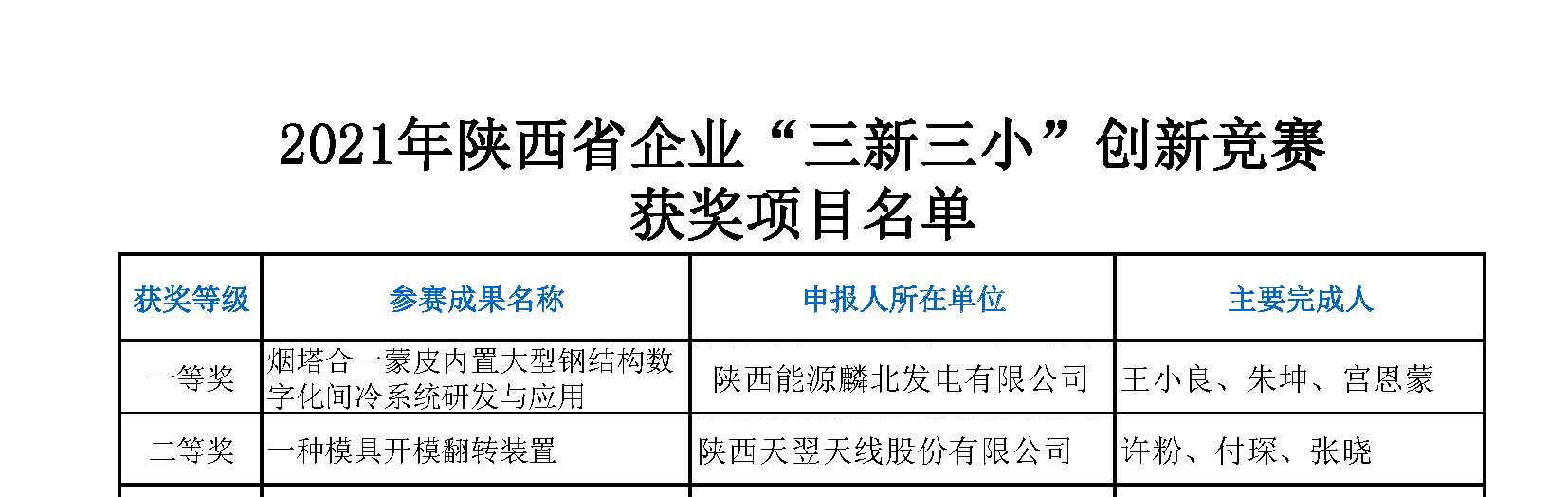 amjs澳金沙门线路(中国)有限公司首页